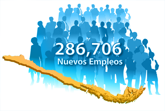 empleos empleos para latinos zip code 90232