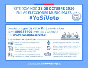 yosivoto1