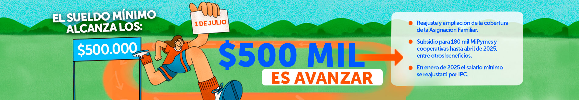 sueldo minimo